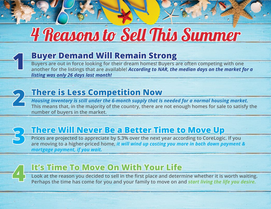 4-Reasons-To-Sell-Summer-ENG-STM-1046x808.jpg
